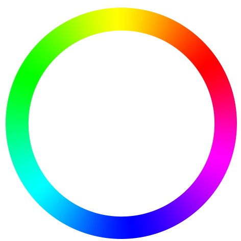色谱圆环图片